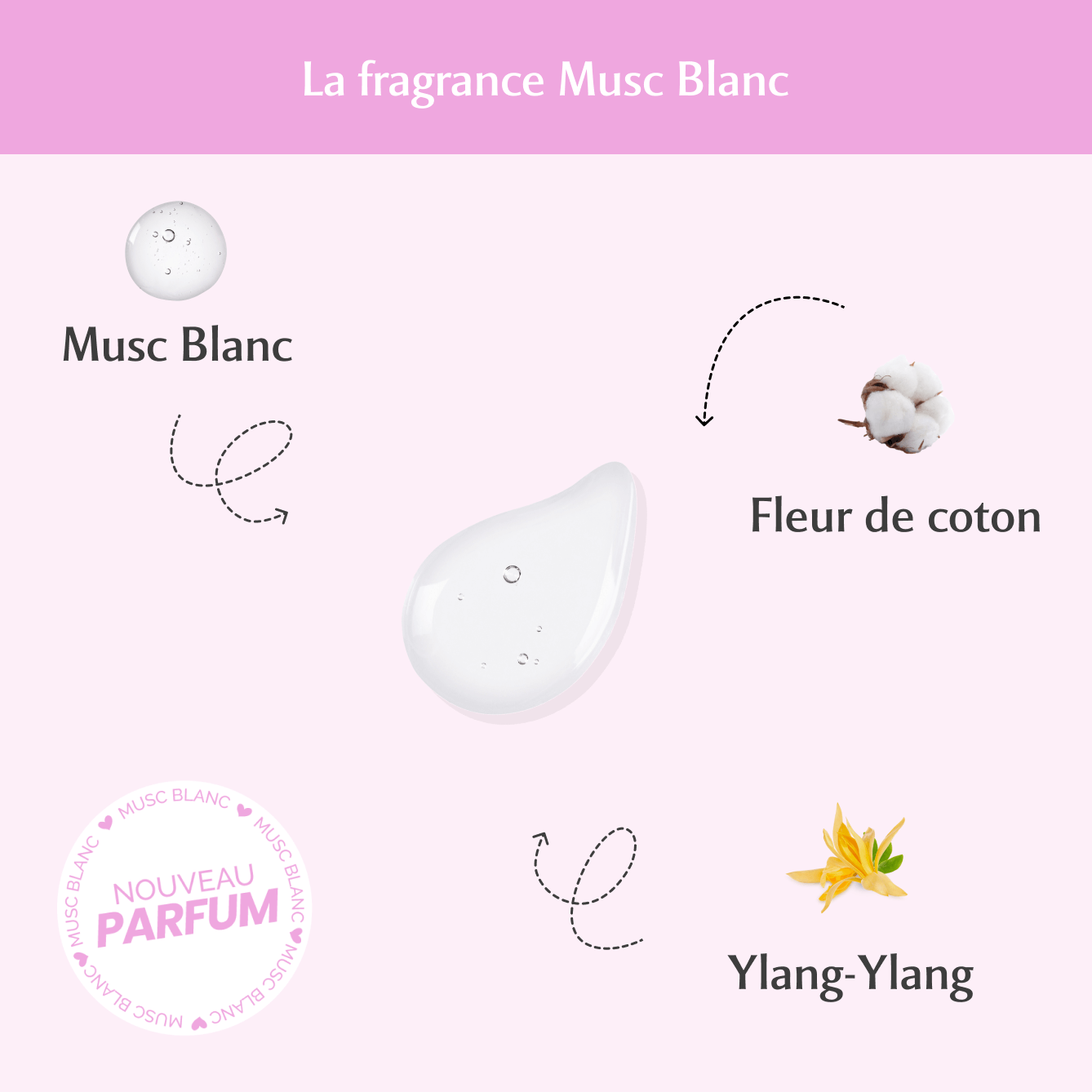 Parfum Corps l'Irrésistible au Musc Blanc