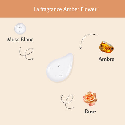 Parfum cheveux à L'Amber Flower