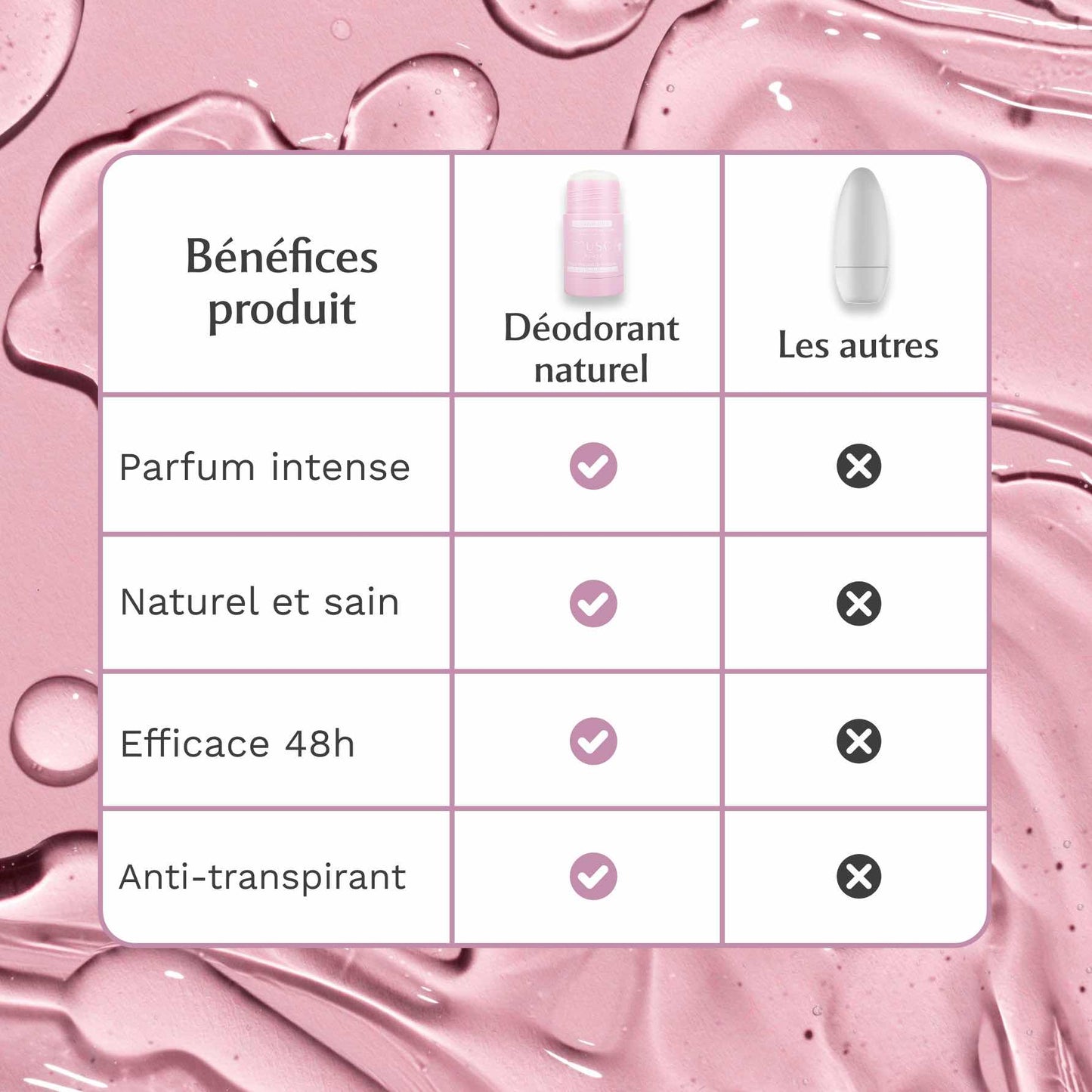 Déodorant solide au Musc Blanc