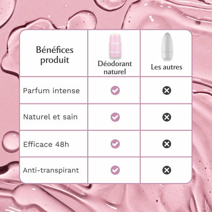 Déodorant solide au Musc Blanc