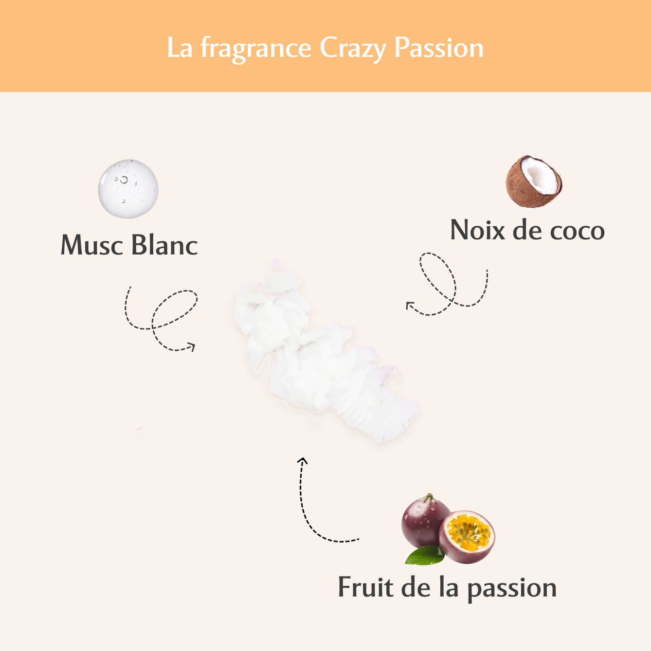 Déodorant Solide Crazy Passion