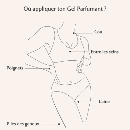 Gel parfumant la Pulpeuse - Crazy Passion