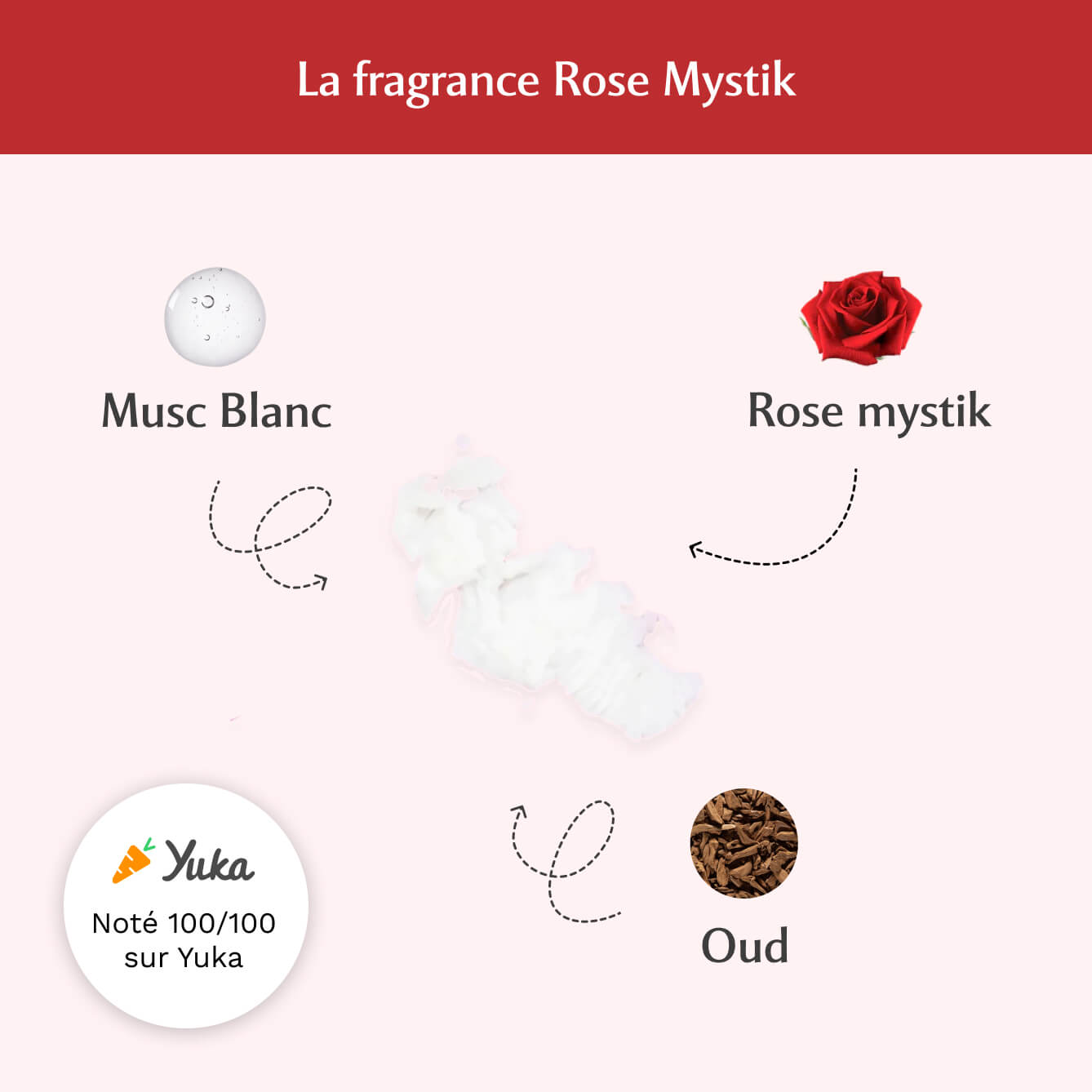 Déodorant solide à la Rose Mystik (50g)