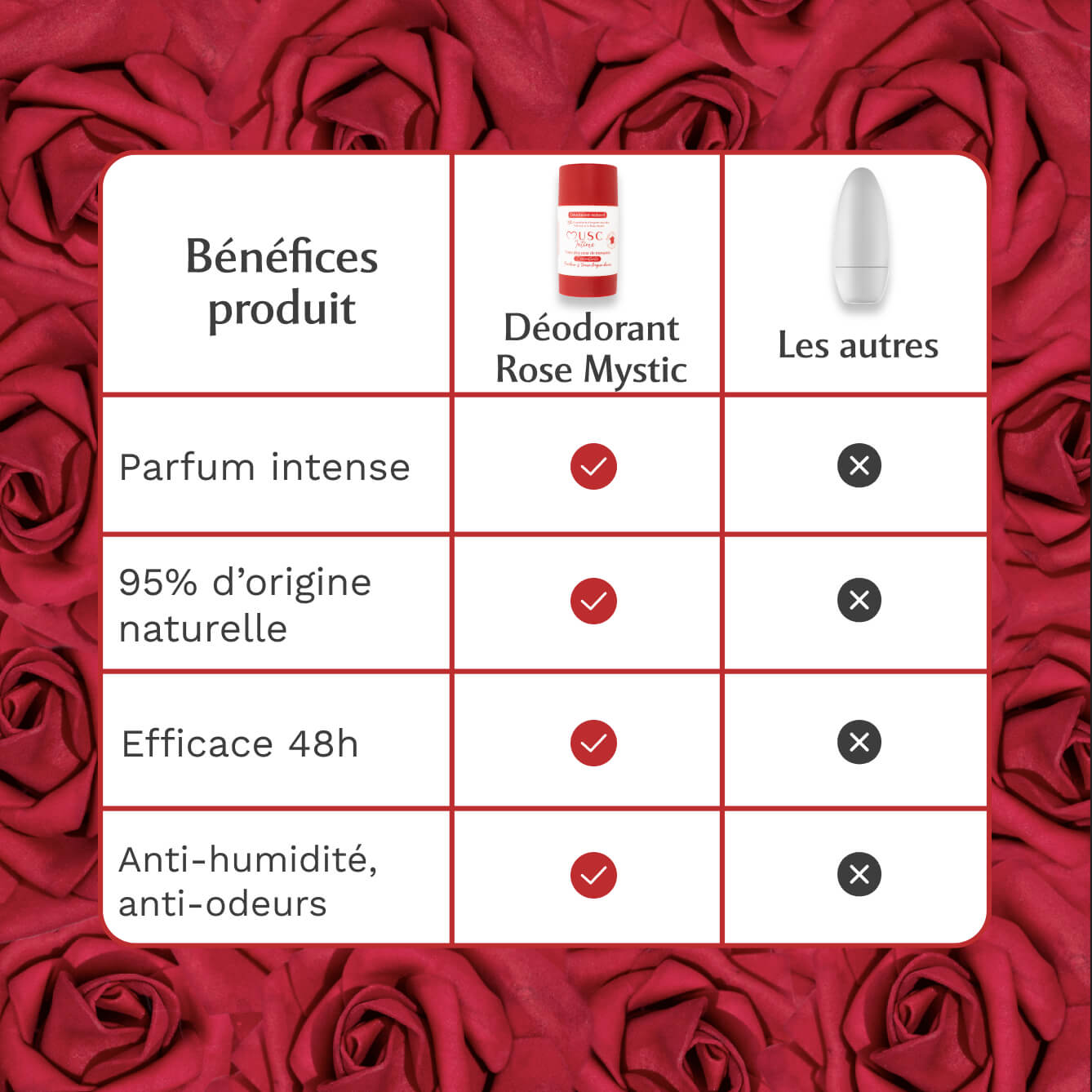 Déodorant solide à la Rose Mystik (50g)