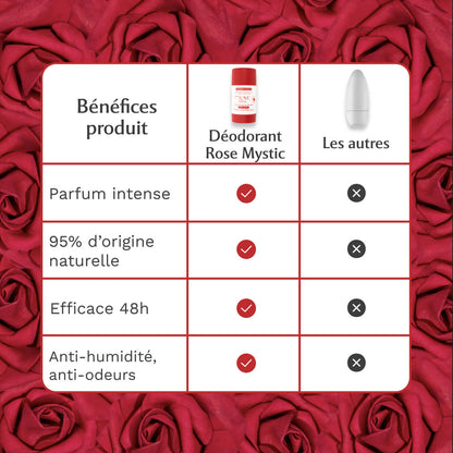 Déodorant solide à la Rose Mystik (50g)