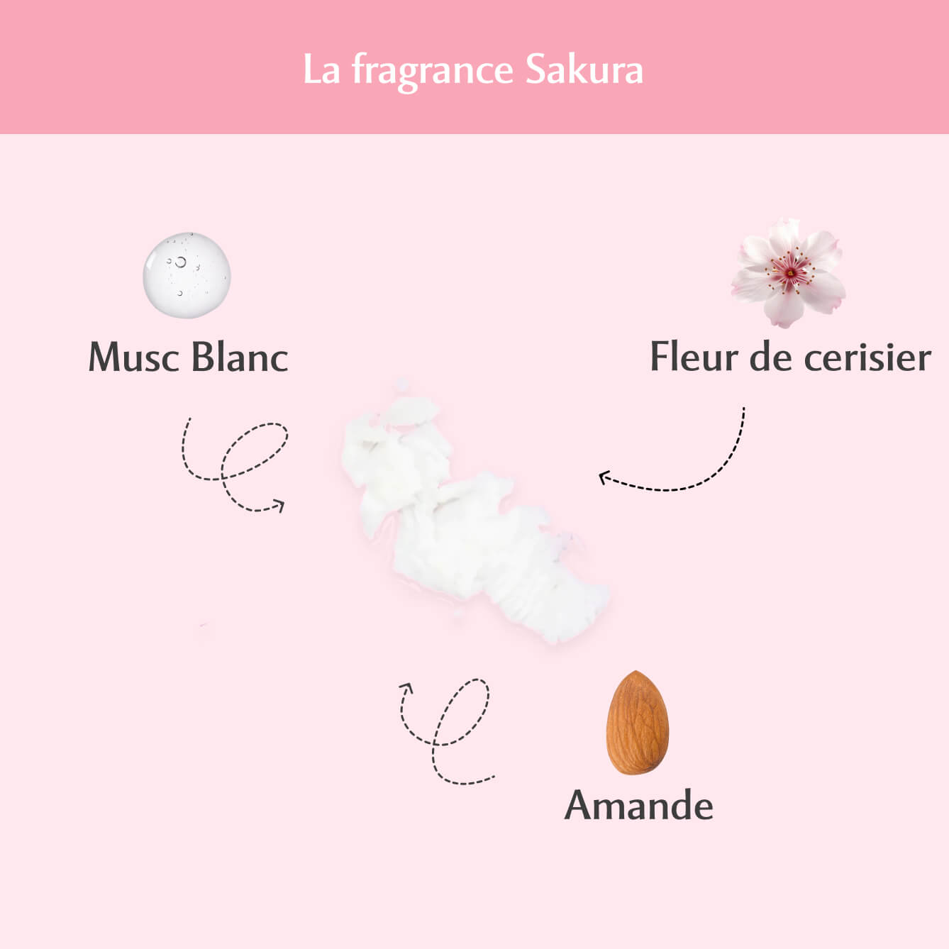 2 déodorants au Sakura
