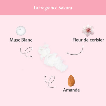 2 déodorants au Sakura