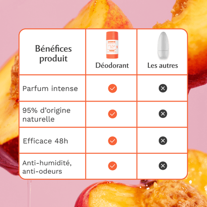 Déodorant Solide Hot Peach