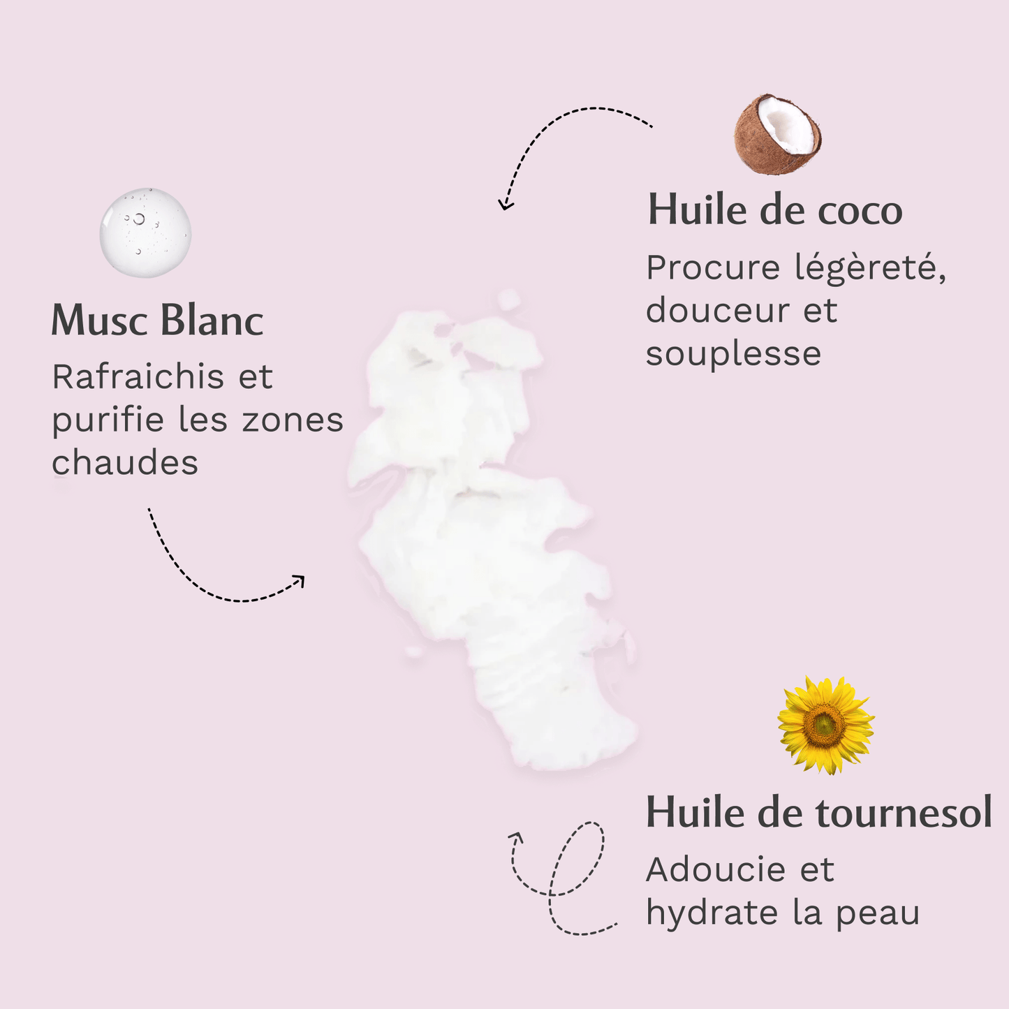Déodorant solide au Musc Blanc