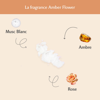 Lingettes toilette Intime Amber Flower - la Précieuse