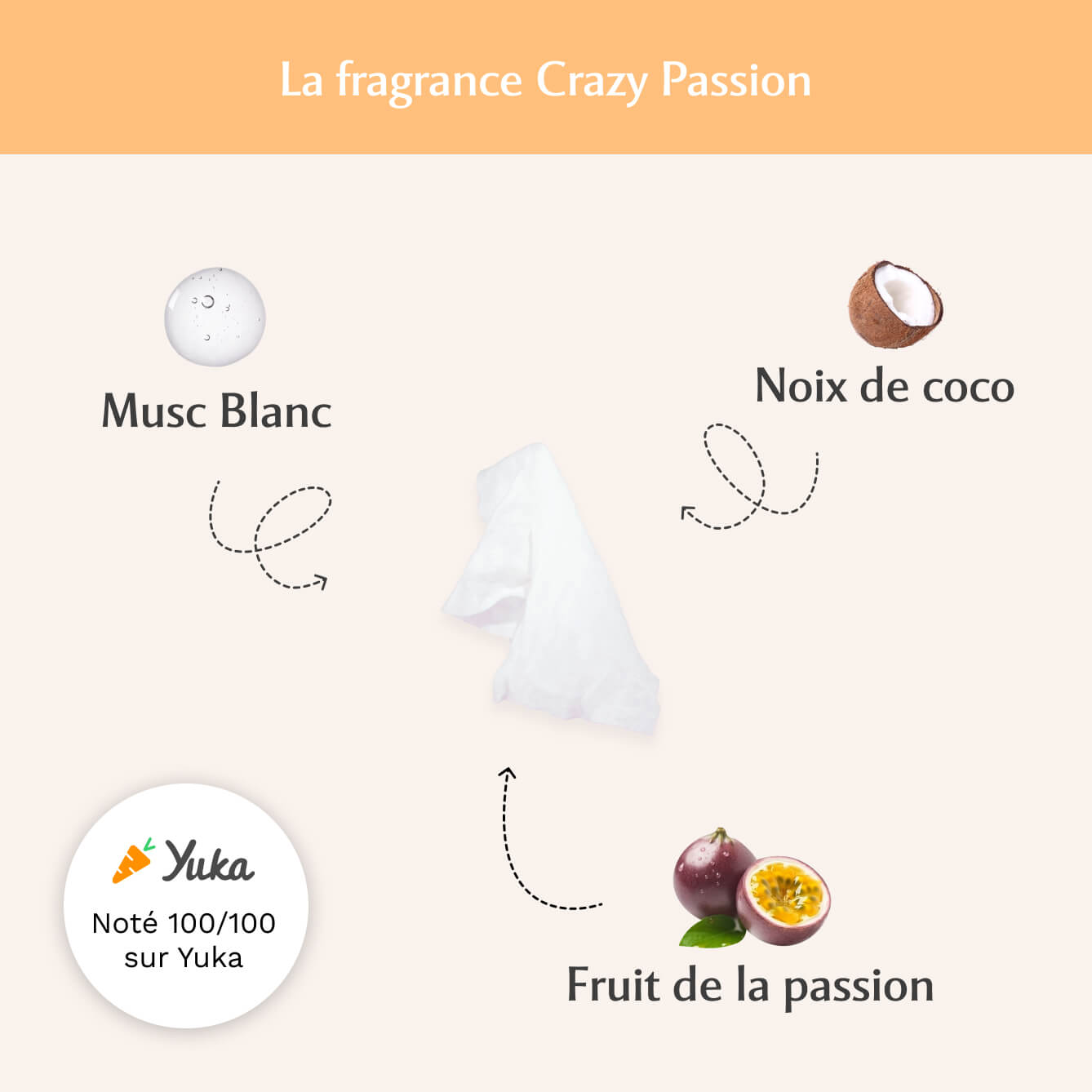 Lingettes Crazy Passion x30 OFFERTES