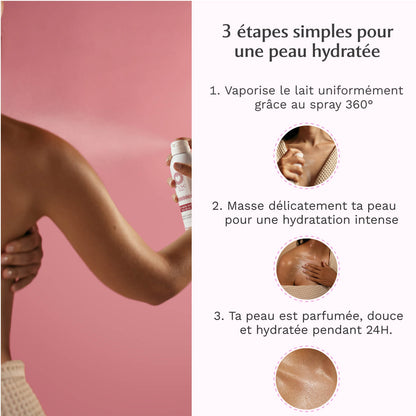 Lait en spray parfumé au Sweet Litchi - la Délicieuse
