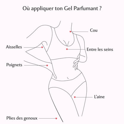 Gel parfumant la Délicieuse - Sweet Litchi
