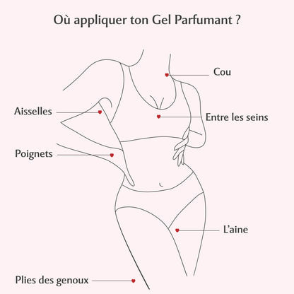 Lingettes toilette Intime et Gel parfumant à la Rose Mystik