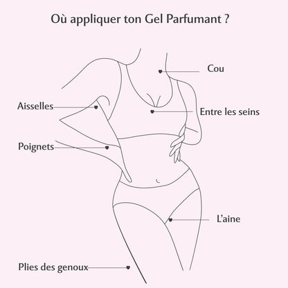 Gel Parfumant + Lingettes toilette Intime au Musc Blanc
