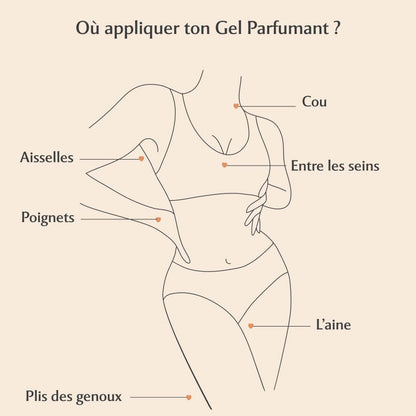 Gel parfumant la Précieuse - Amber Flower