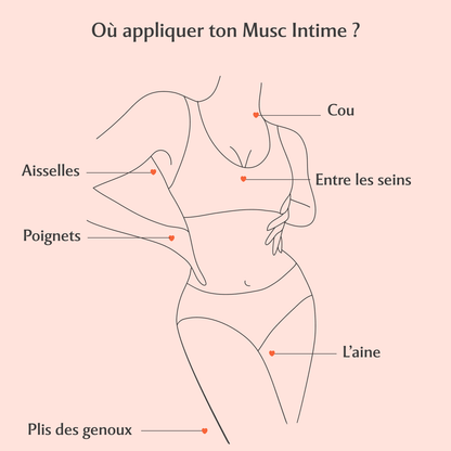 Musc Intime Hot Peach