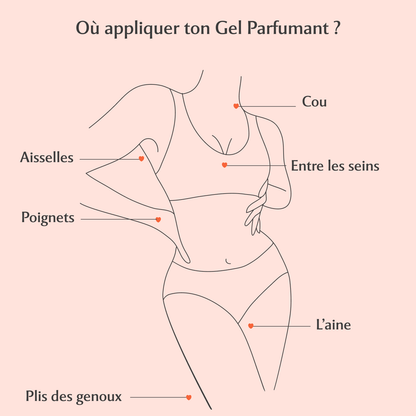 Gel parfumant la Charmeuse - Hot Peach