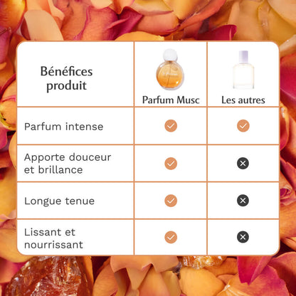 Parfum cheveux à L'Amber Flower
