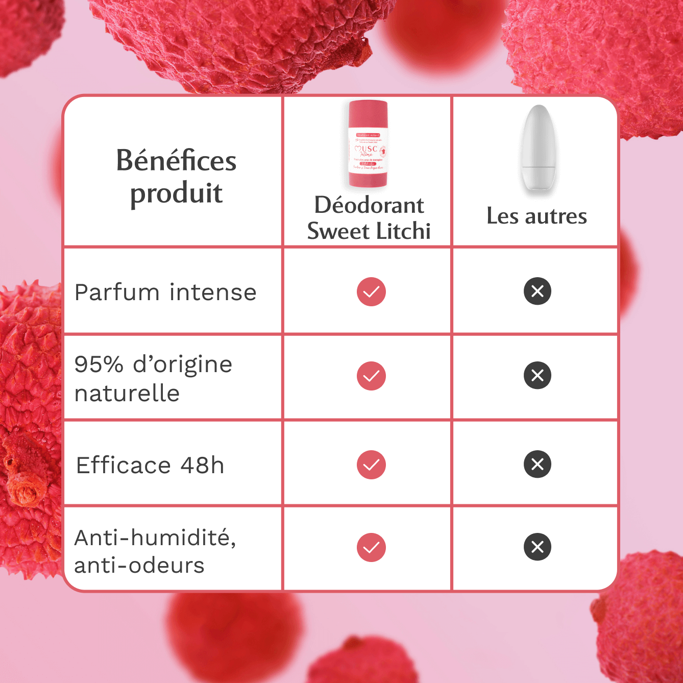 Déodorant Solide Sweet Litchi