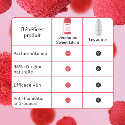 Déodorant Solide Sweet Litchi