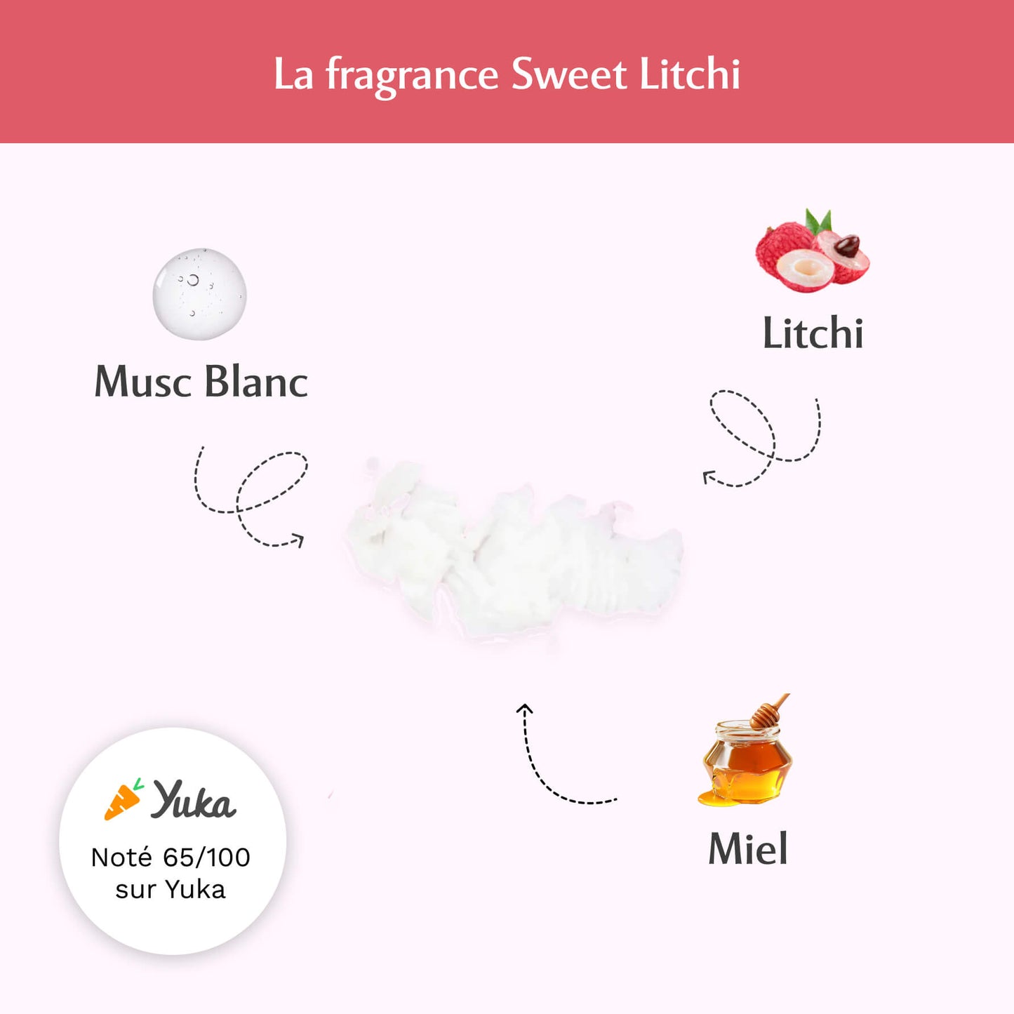 Déodorant Solide Sweet Litchi