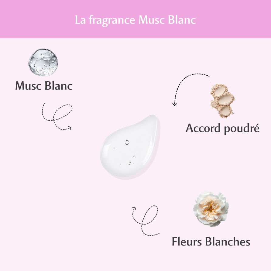 2 déodorants au Musc Blanc