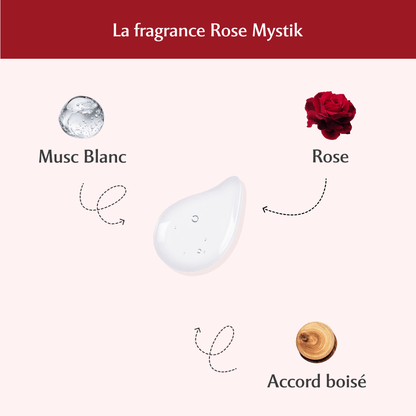 2 déodorants Rose Mystik