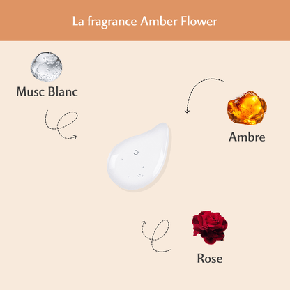 2 déodorants Amber Flower